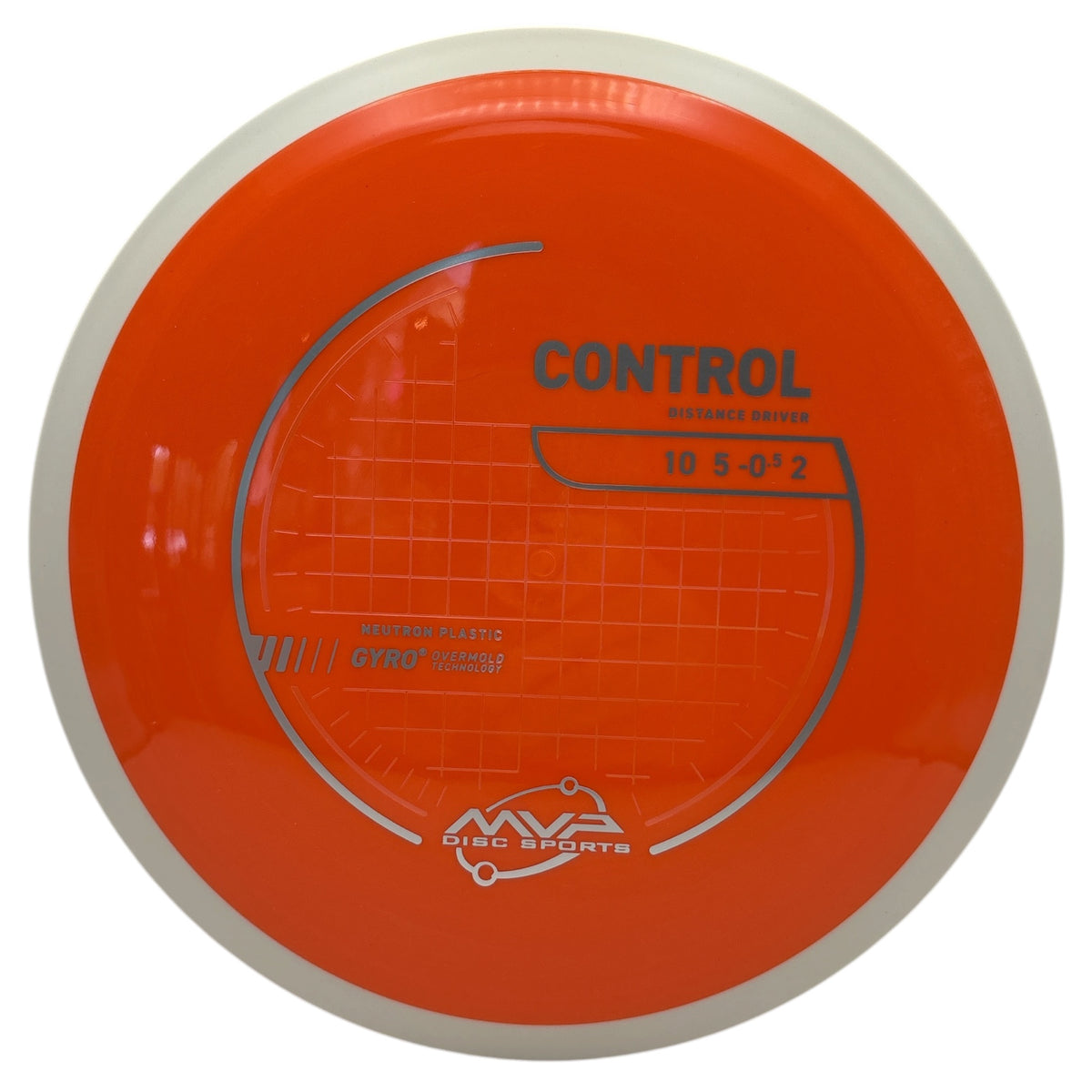 MVP Control