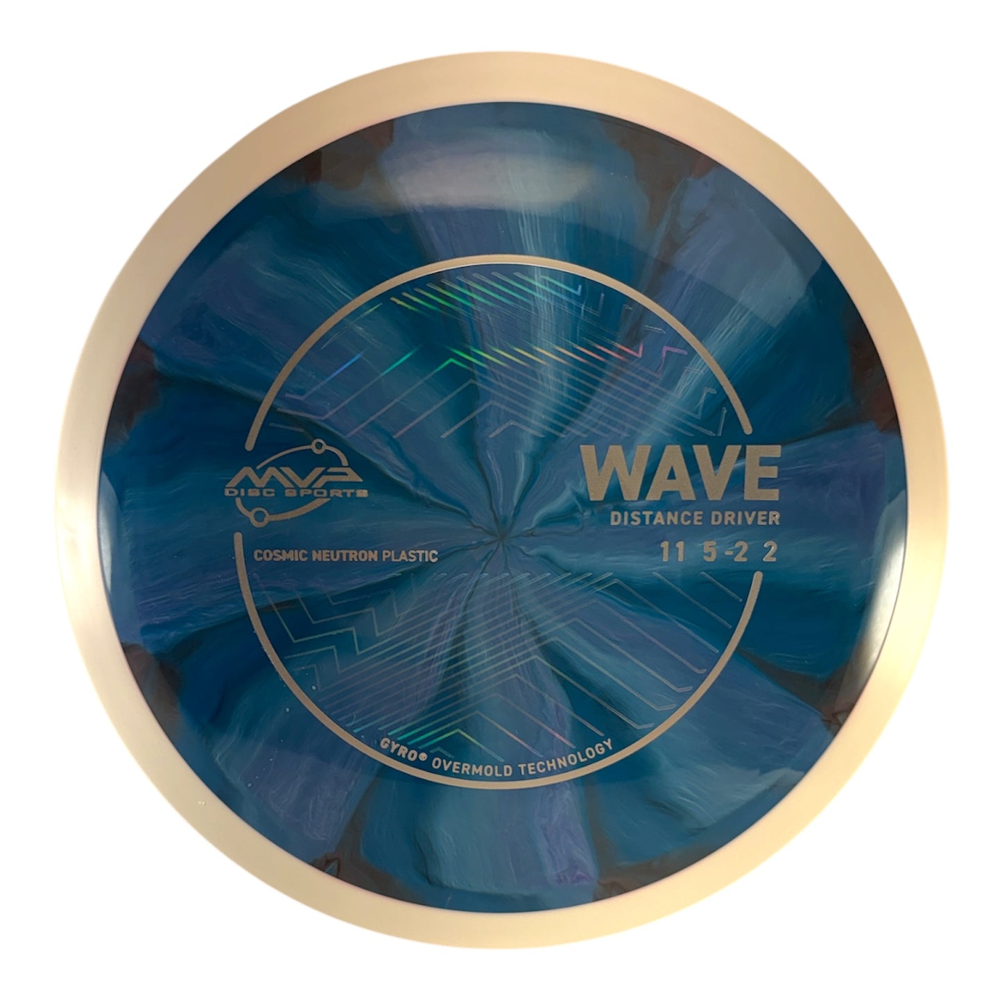 MVP Wave