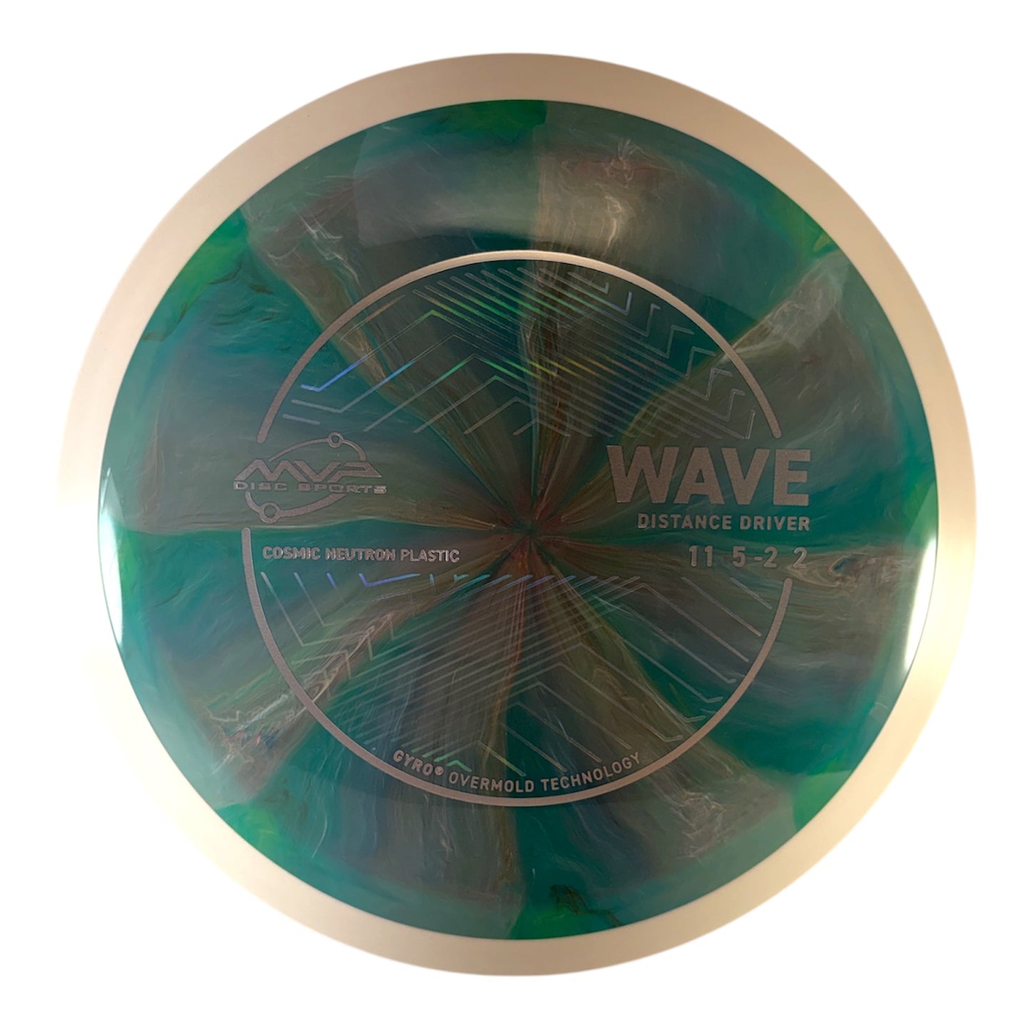 MVP Wave
