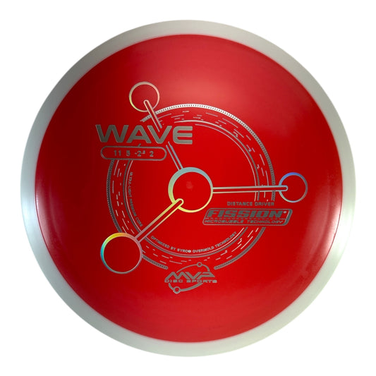 MVP Wave