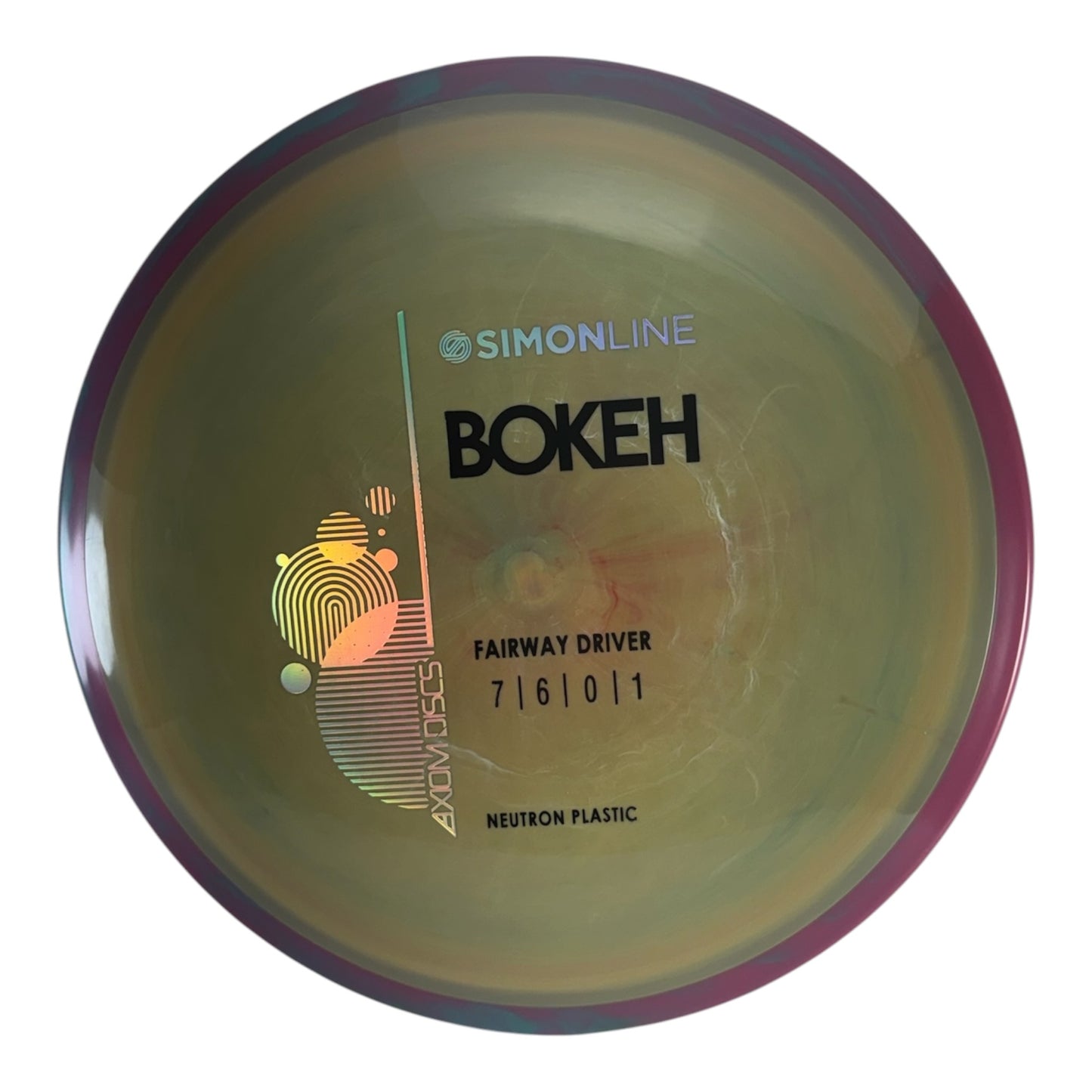 Axiom Bokeh