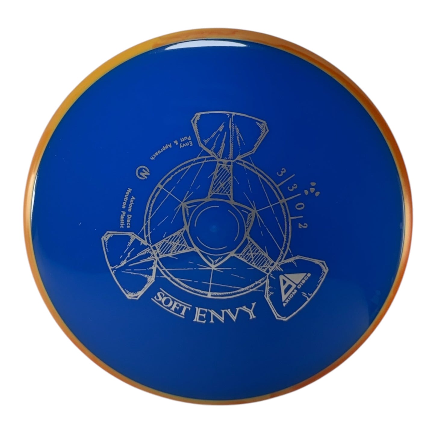 Axiom Envy