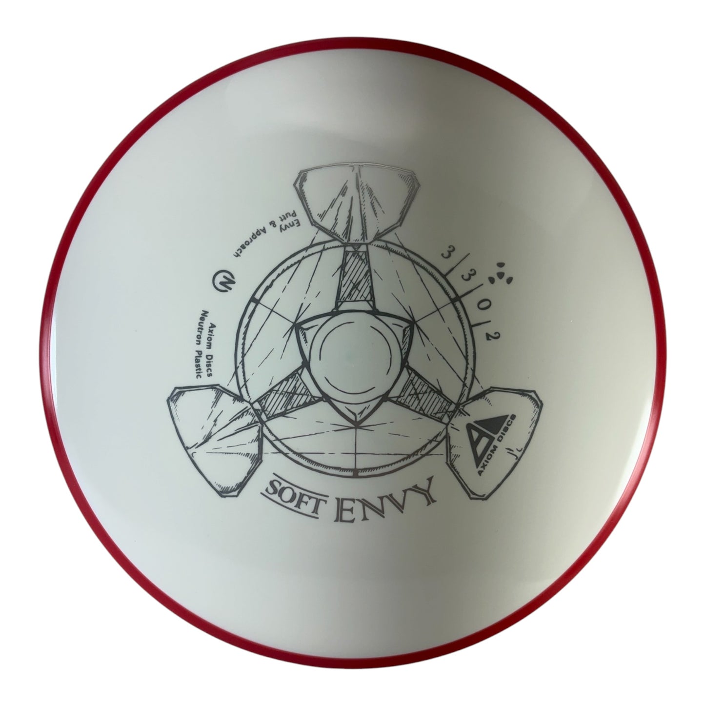 Axiom Envy