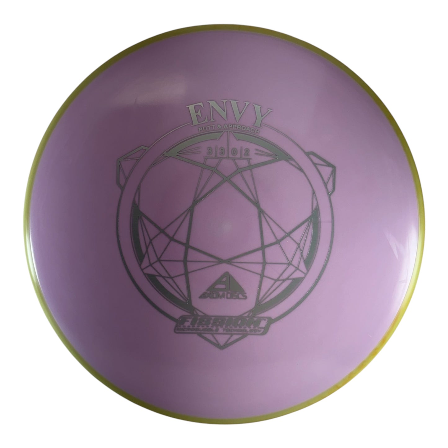 Axiom Envy