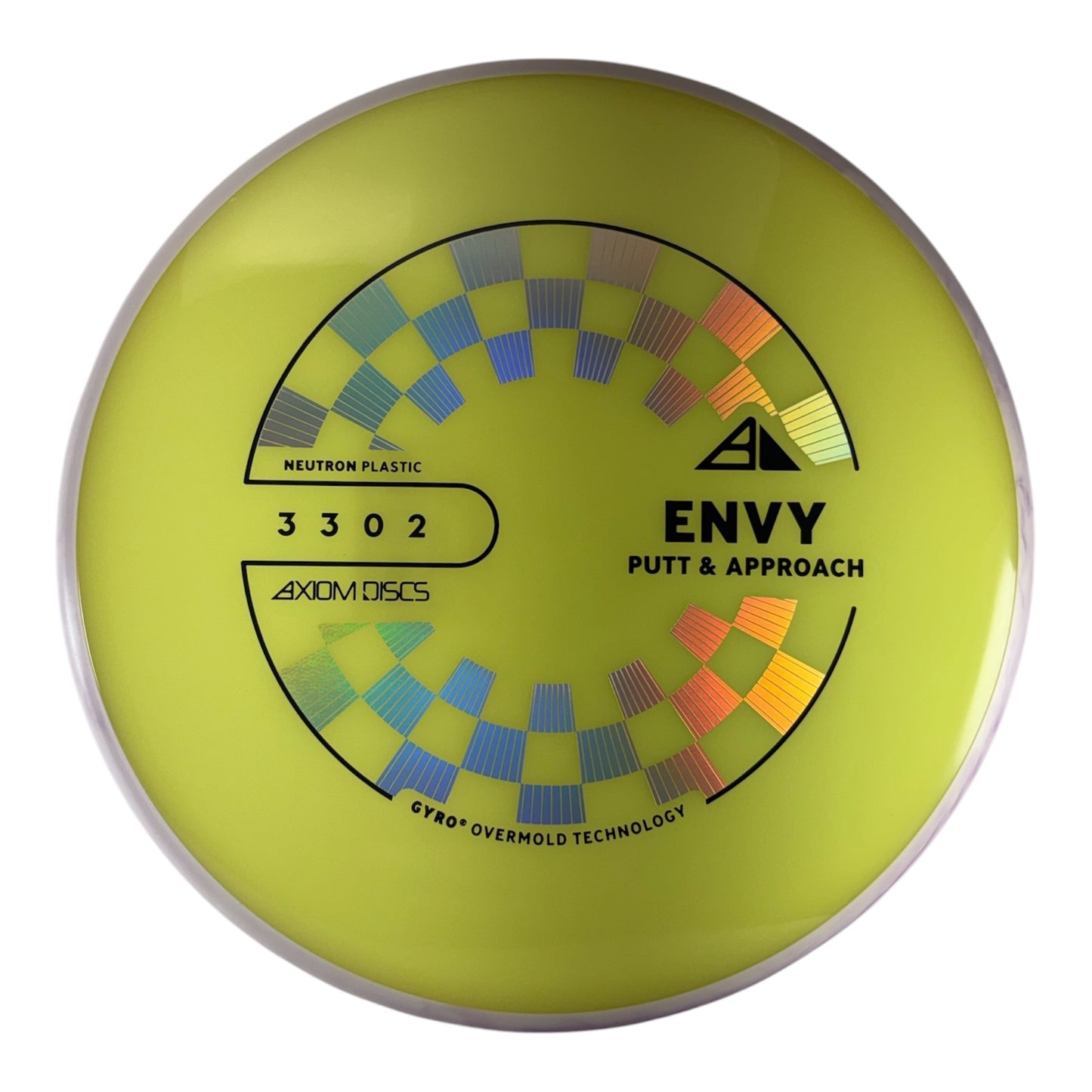 Axiom Envy