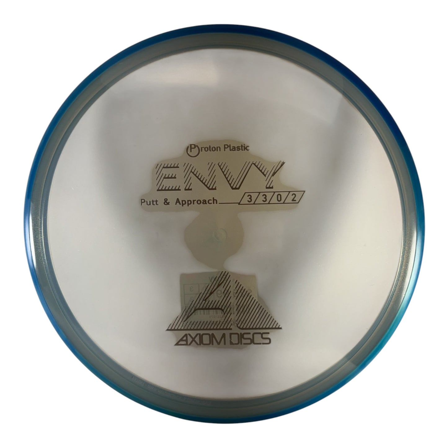 Axiom Envy