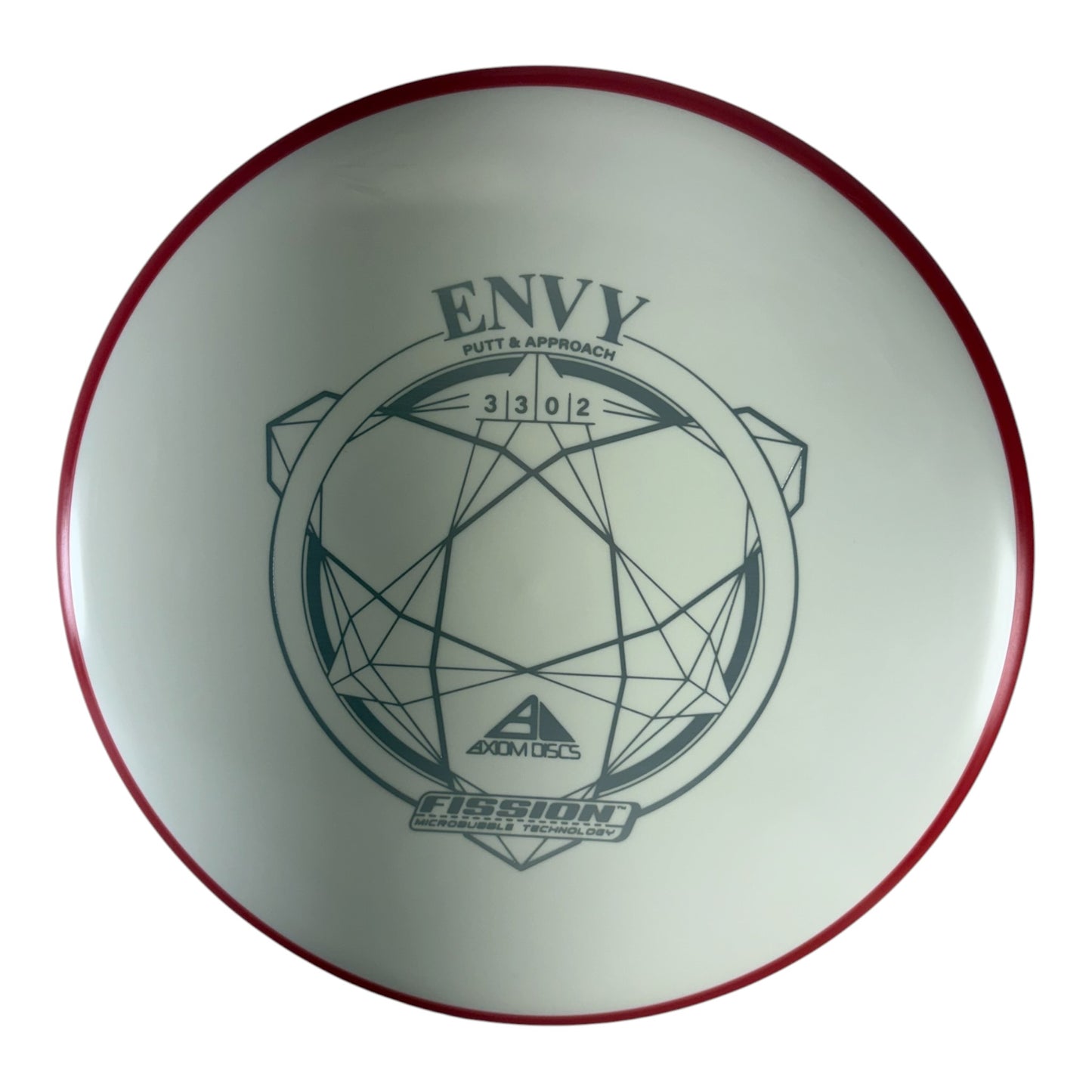 Axiom Envy