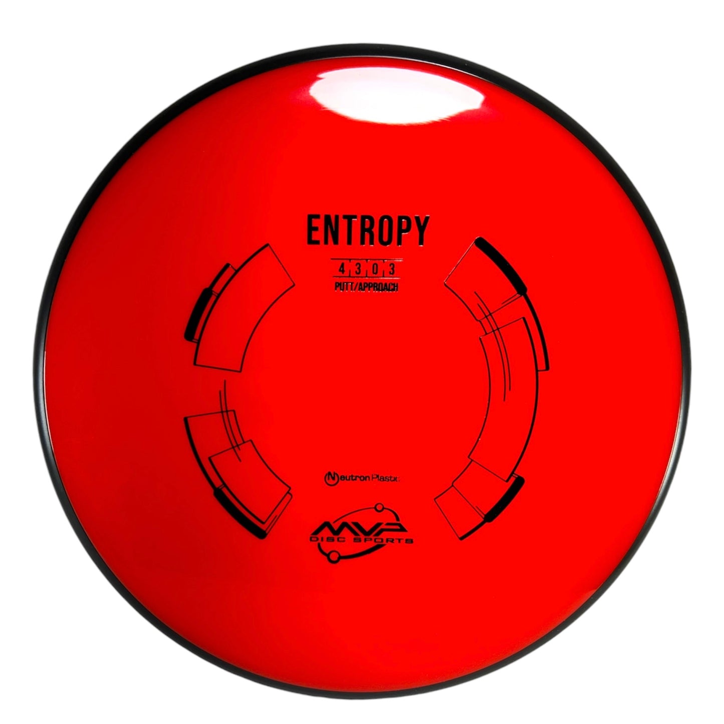 MVP Entropy