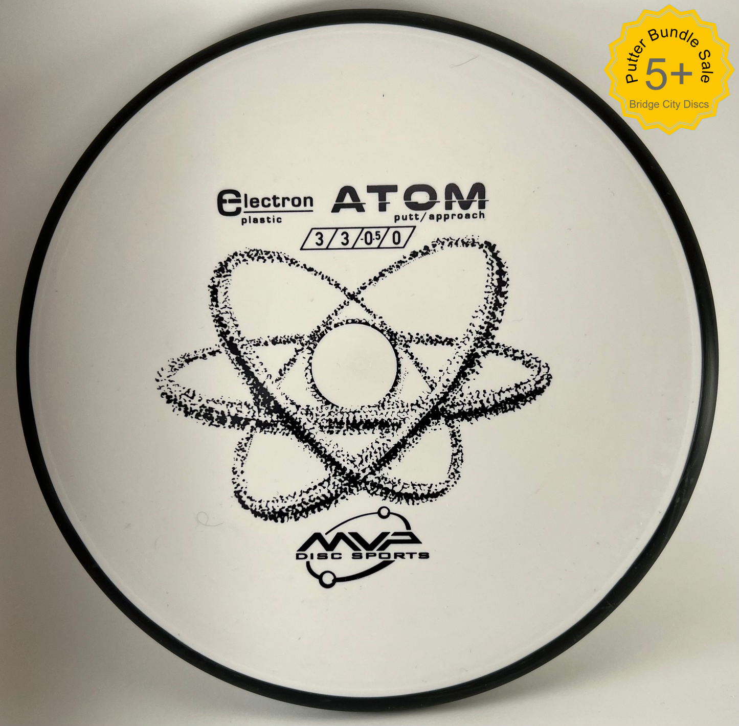 Electron Atom